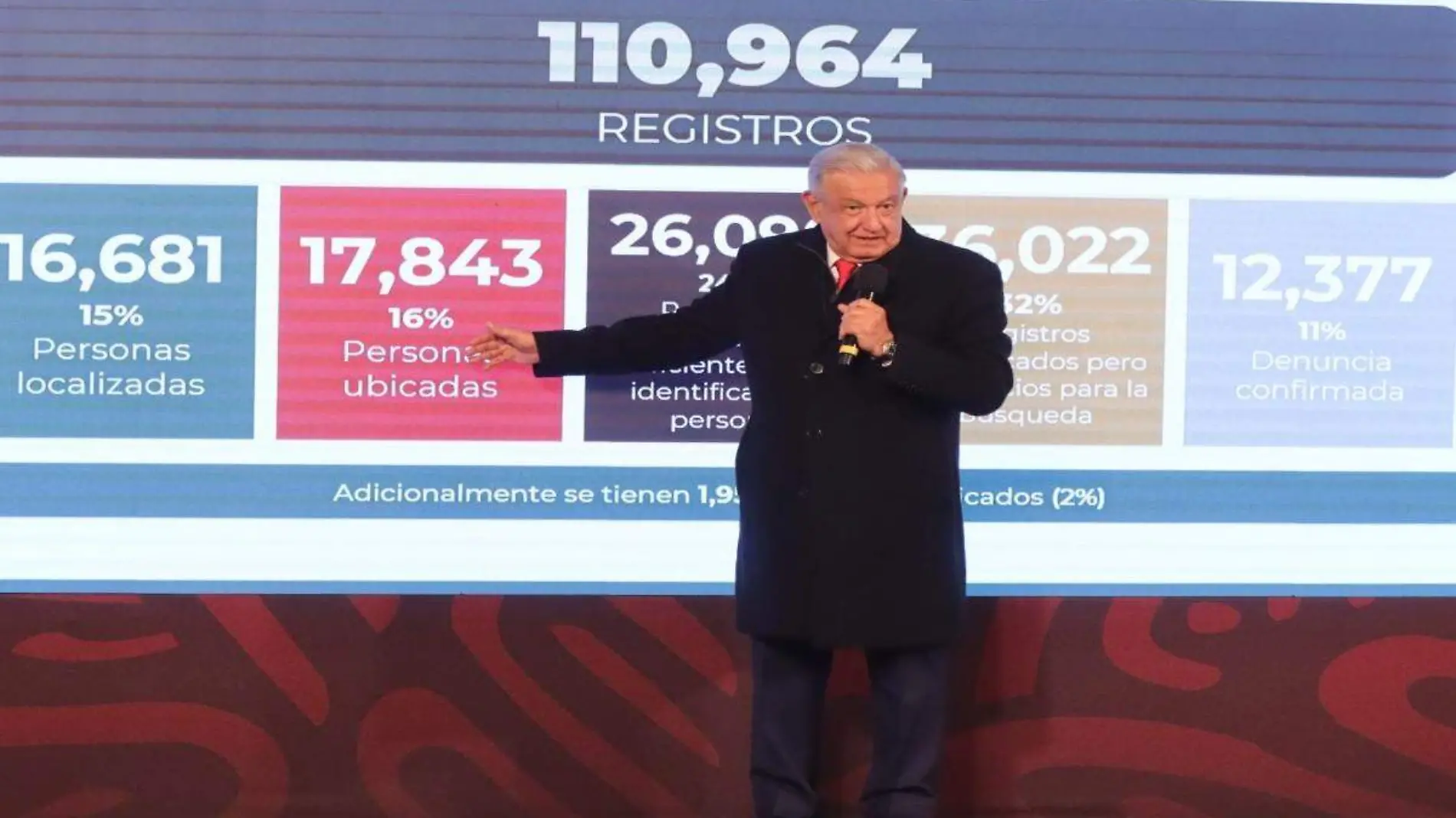 amlo (1)